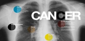 cancer care book